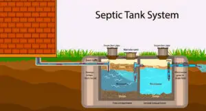 Septic Tank explained